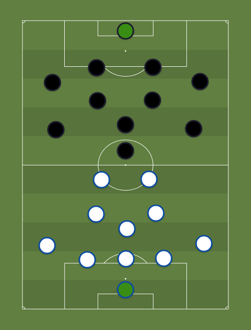 Inter vs Gladbach - Football tactics and formations