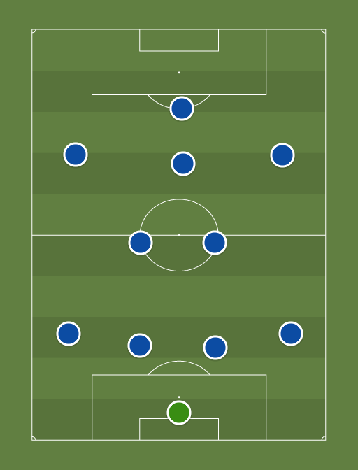 Chelsea (4-5-1) - 