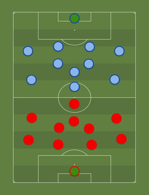 az vs Away team - Football tactics and formations
