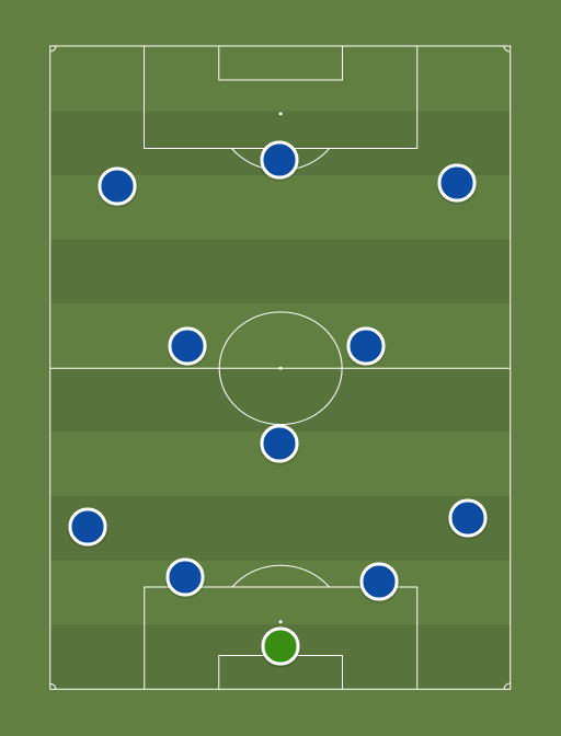 Chelsea (4-1-2-3) - 