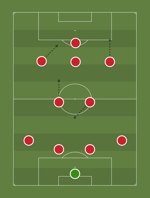 Arsenal-formation-tactics.png