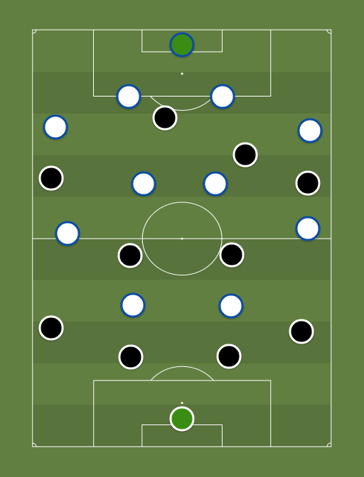 Cartagena vs Real Zaragoza - Football tactics and formations