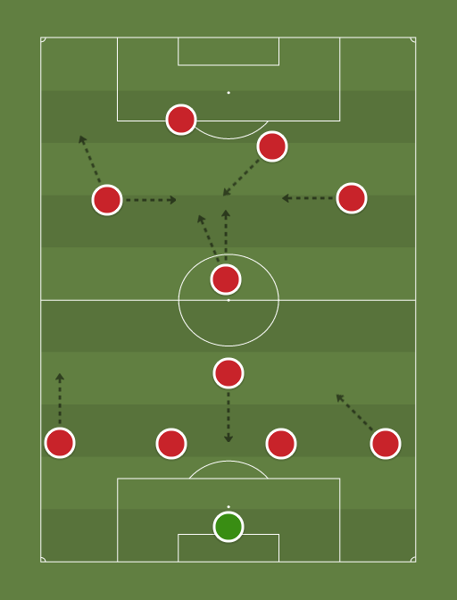 Benfiquistao-formation-tactics.png