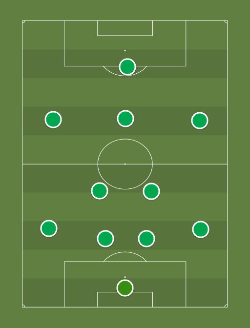 FCI Levdia U21 - Football tactics and formations