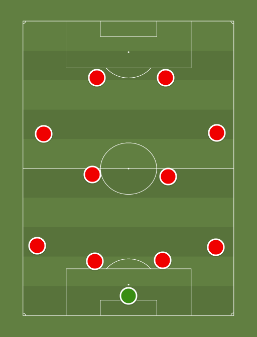 Legion - Football tactics and formations