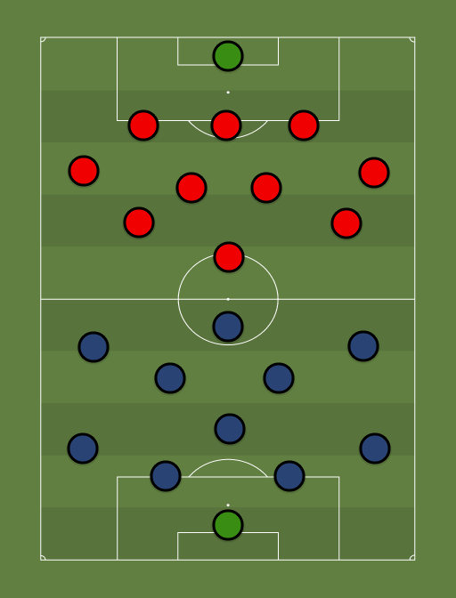 Paide LM vs Narva Trans - Football tactics and formations