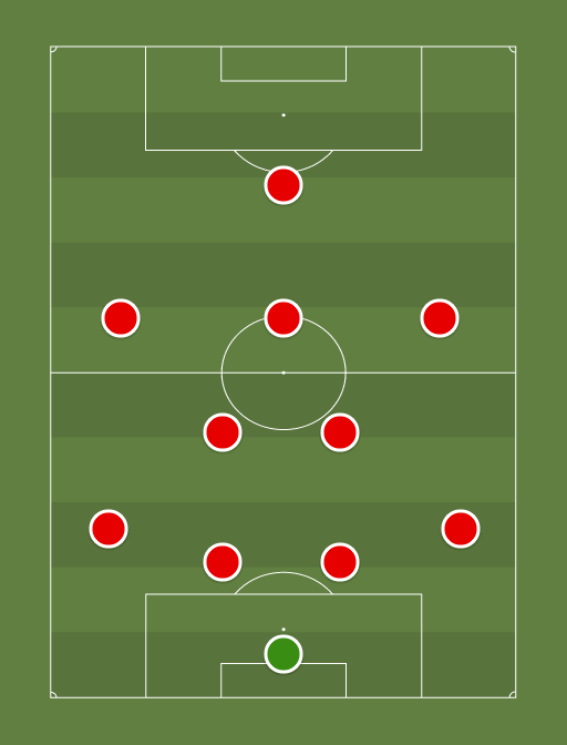 Manchester United 2020/2021 (4-2-3-1) - 