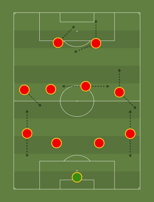 4-4-2-diamond-4-4-2-football-tactics-and-formations