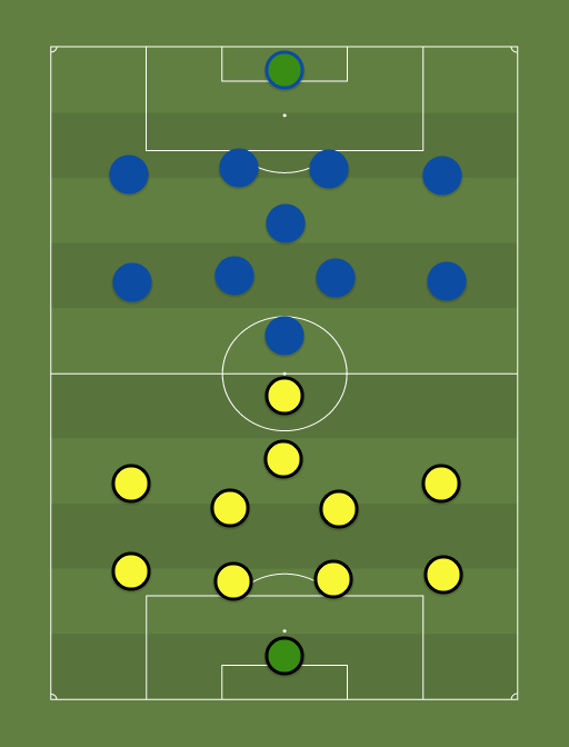 Vaprus vs Tammeka - Premium liiga - Football tactics and formations