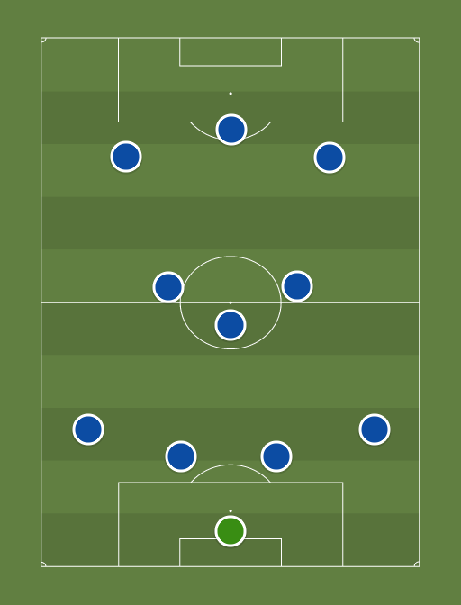 Garifunya Dolfijnen - Football tactics and formations
