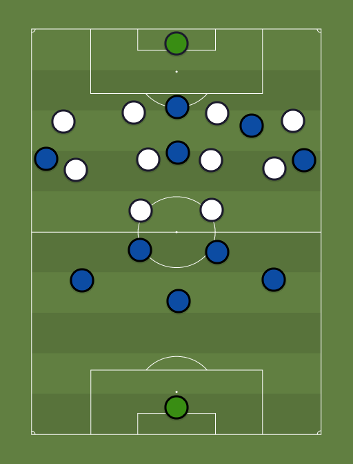 ATA-JUV vs Away team - Football tactics and formations