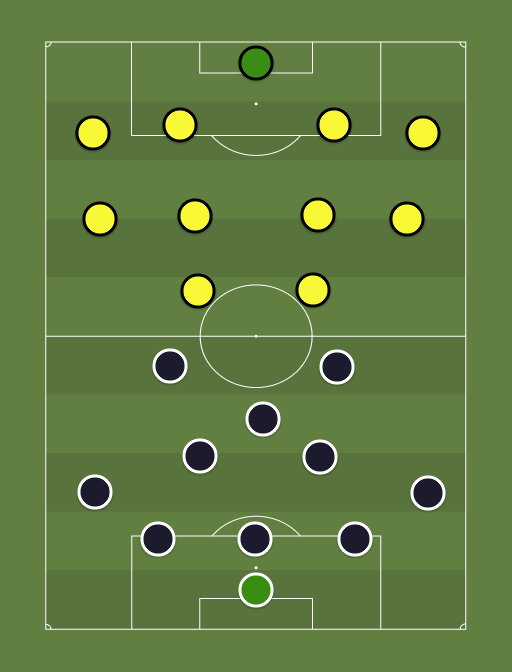 Paide vs Paernu Vaprus - Football tactics and formations