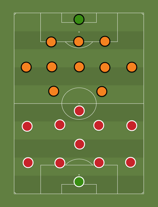 Morecambe vs Newport - Taktik dan formasi sepakbola