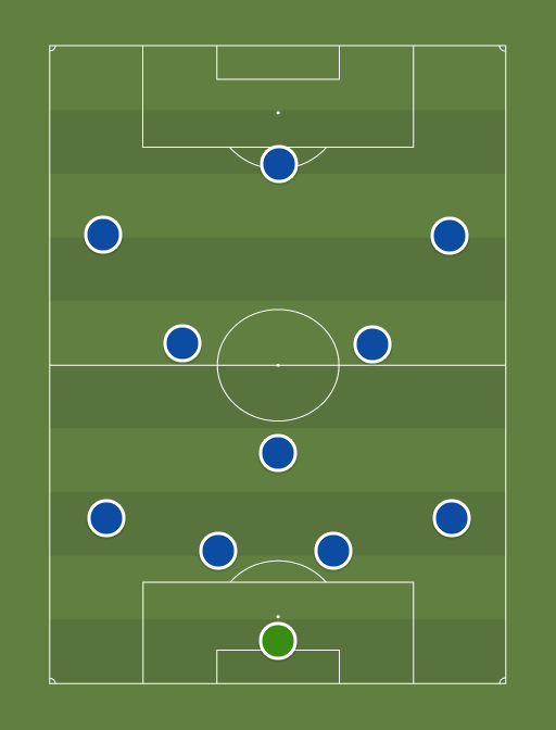 Itaalia - Itaalia - Football tactics and formations