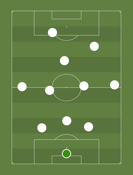 Santos FC 3-5-2 - Football tactics and formations