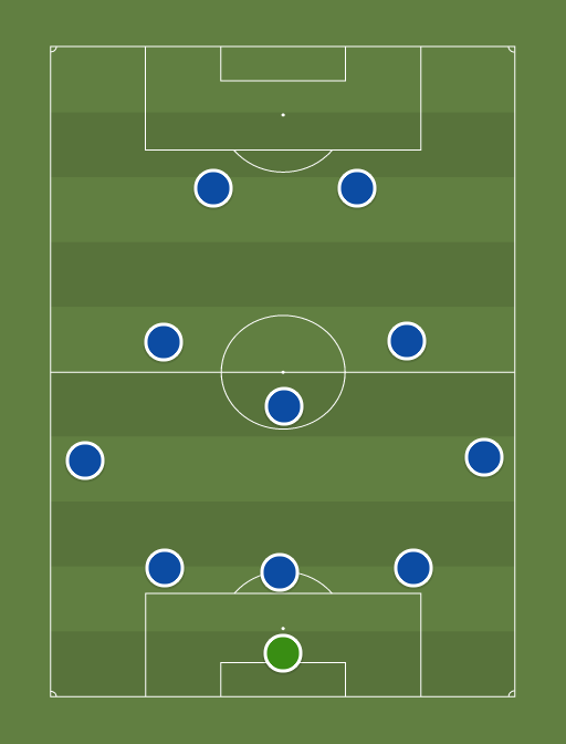 Eesti - Football tactics and formations