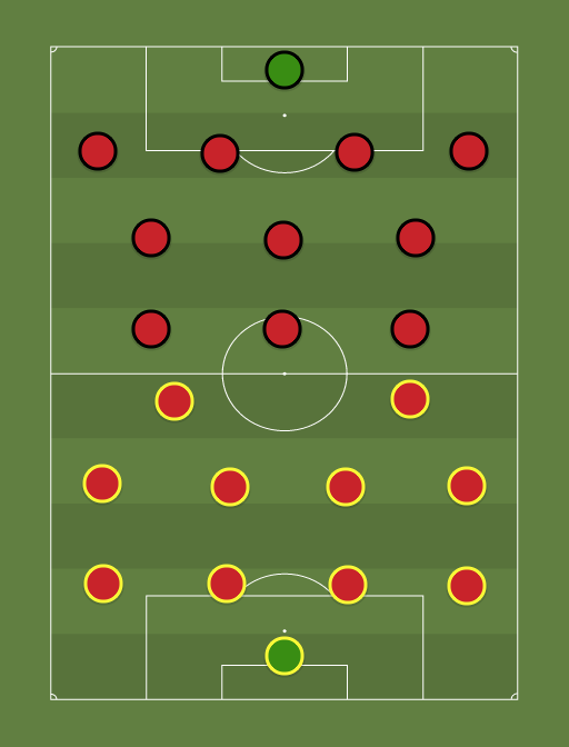 Wales vs Albania - Taktik dan formasi sepak bola