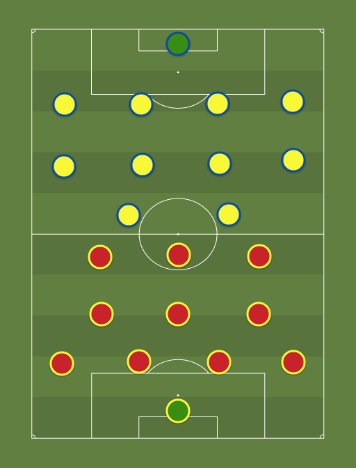 Spanyol vs Swedia - Taktik dan Formasi Sepak Bola