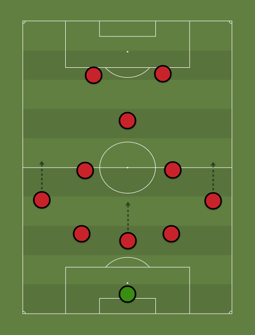 Anto%27s-Nostalgics-formation-tactics.png