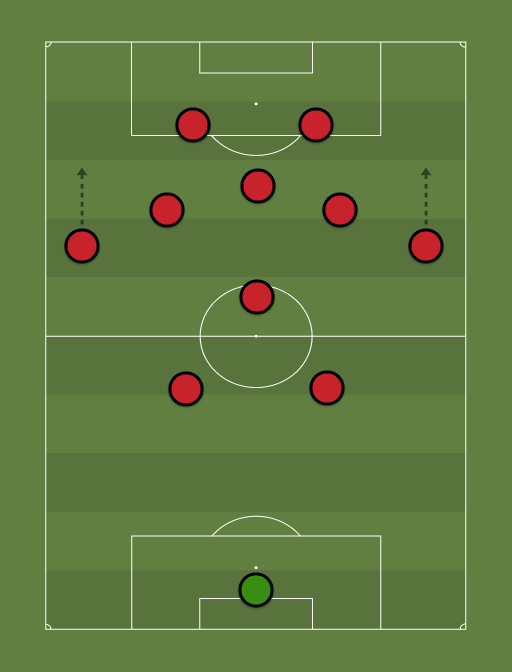 Anto%27s-Nostalgics-formation-tactics.png