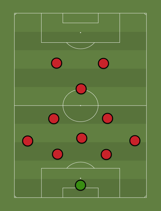 Anto%27s-Nostalgics-formation-tactics.png