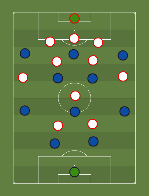 ita-suiz (2-3-2-3) vs Away team (5-2-3-0) - 