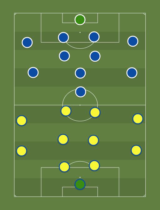 Suecia (6-4-0) vs Eslovaquia (9-1-0) - 