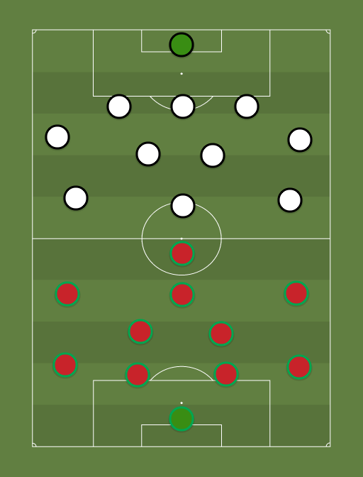 ALE-POR vs Away team - Football tactics and formations