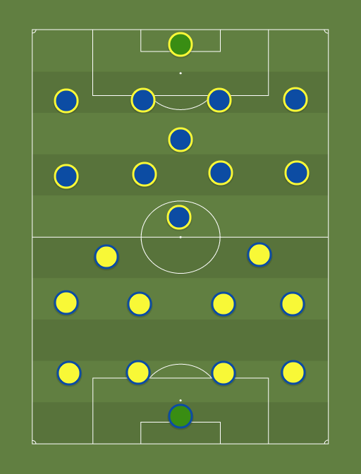 Swedia vs Ukraina - Taktik dan Formasi Sepak Bola