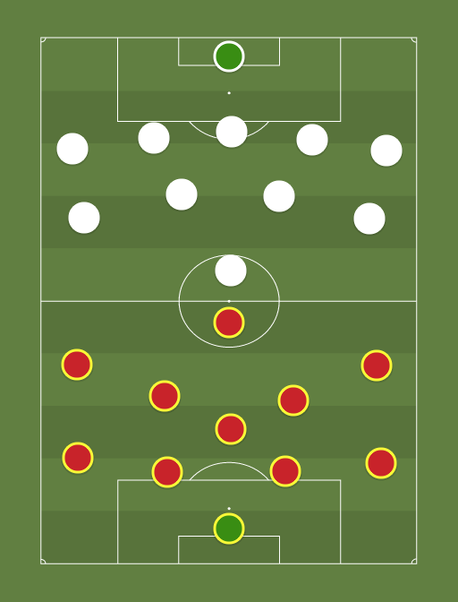 GAL vs Away team - Football tactics and formations