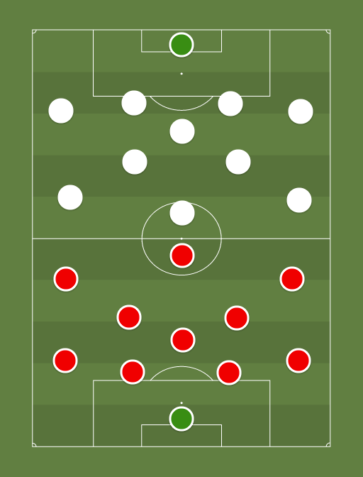 CRO-ESP vs Away team - Football tactics and formations