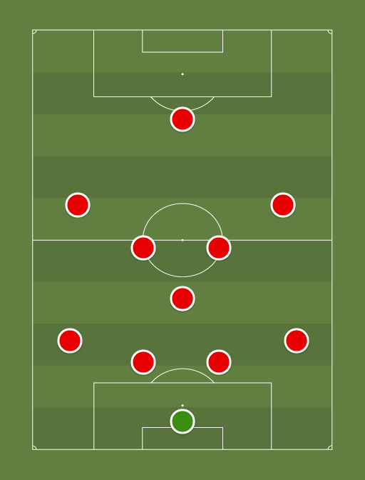 Manchester United 2021/2022 (4-1-4-1) - 