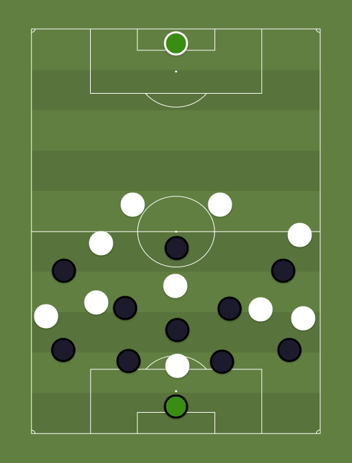 CRO-ESP vs Away team - Football tactics and formations
