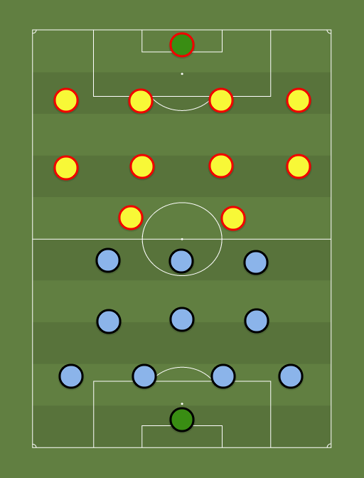 Uruguay (7-3-0) vs Colombia (8-2-0) - 