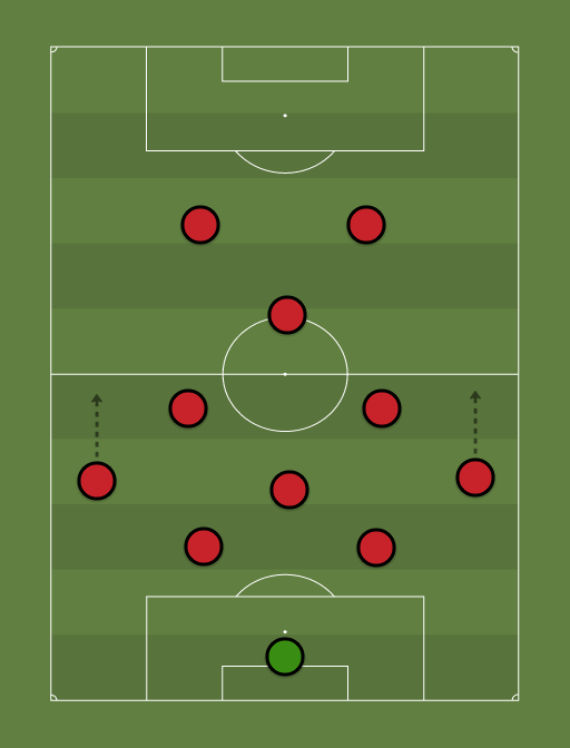 Anto%27s-Nostalgics-formation-tactics.png