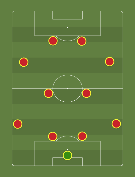 Missing out XI - Football tactics and formations