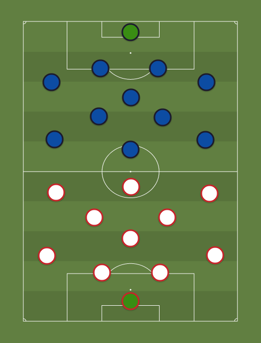 ESP vs ITA - Football tactics and formations