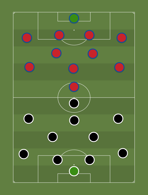 Kalju vs Legion - Football tactics and formations