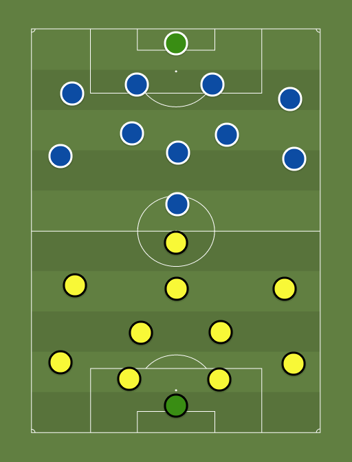 Tulevik vs Tammeka - Football tactics and formations