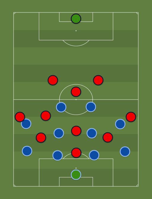 JAP-ESP vs Away team - Football tactics and formations