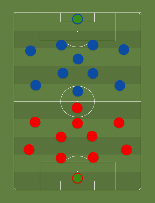 Legion vs Paide - Football tactics and formations