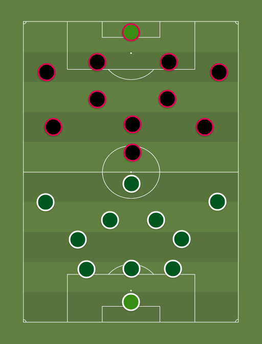 FCI Levadia vs Nomme Kalju - Football tactics and formations