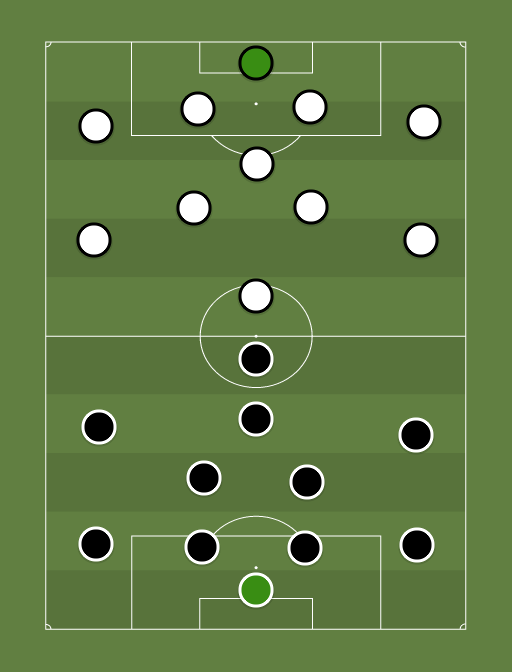 Kalju vs Paide - Football tactics and formations