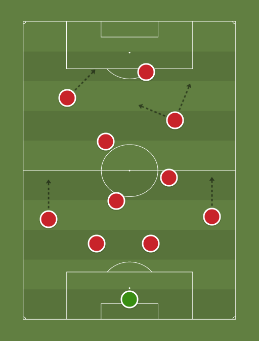 aaaa-formation-tactics.png