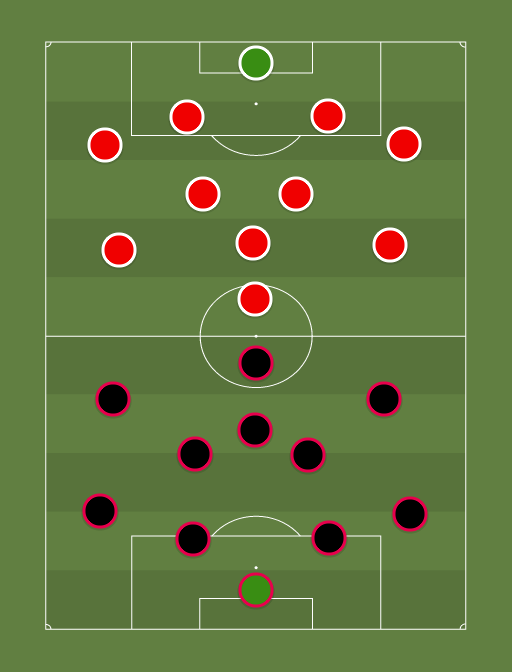 Nomme Kalju vs TJK Legion - Football tactics and formations