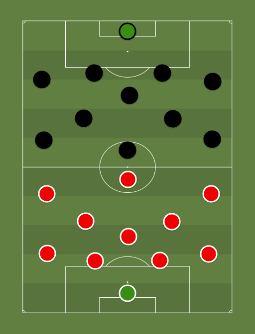 AS vs Away team - Football tactics and formations
