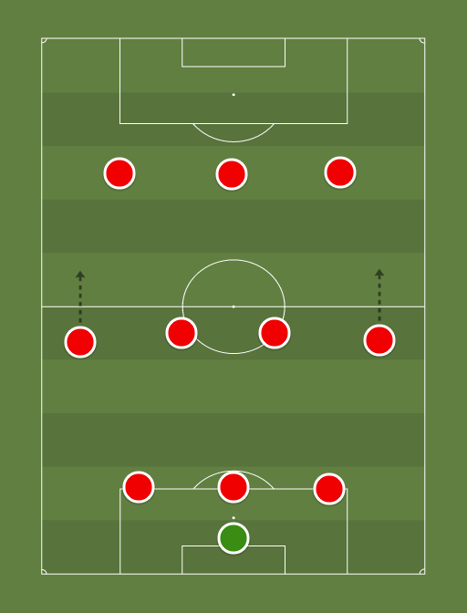 Conte's 3-4-3 at Man Utd - Football tactics and formations
