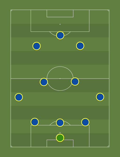 Chelsea (3-2-4-1) - 