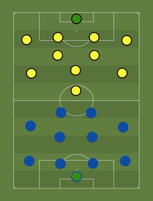 Tammeka vs Tulevik - Football tactics and formations