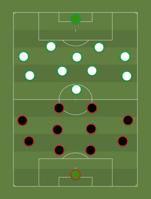 Leverkusen vs Away team - Football tactics and formations